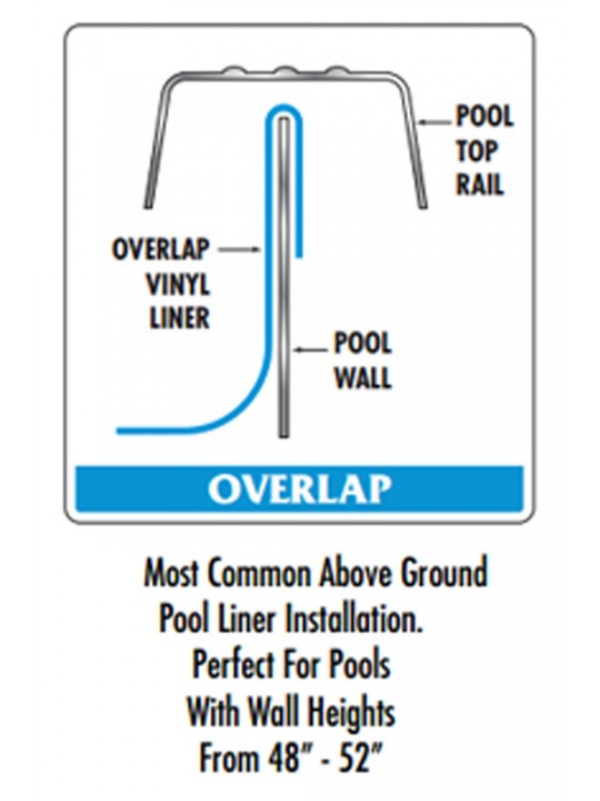 18-Foot-by-45-Foot Oval Solid Blue Overlap Above Ground Swimming Pool Liner - 48-to-52-Inch Wall Height